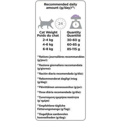Purina Pro Plan Delicate Gatto Crocchette Tacchino Sacco 1,5kg