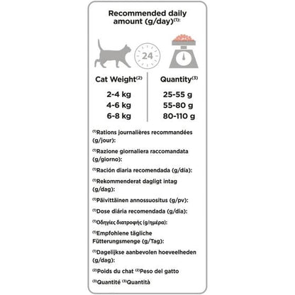 Purina Pro Plan Sterilised Gatto Crocchette Salmone Sacco 1,5kg