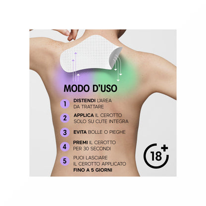 Initiv Cerotti Collo Dolori Muscolari Da Lievi A Moderati Senza Medicinali 3 Pezzi