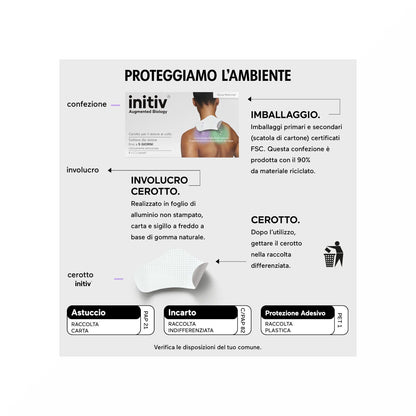 Initiv Cerotti Collo Dolori Muscolari Da Lievi A Moderati Senza Medicinali 3 Pezzi