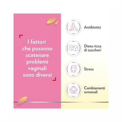 Gyno Canesflora probiotico con vitamina B2 per benessere Intimo e Flora Vaginale Equilibrata 30 cps