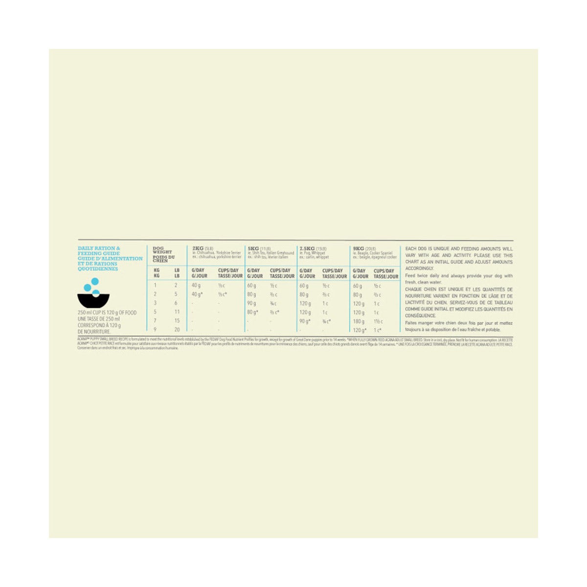 Acana Cane Puppy Small Breed Crocchette Pollame e Passera el Pacifico Sacco 2kg