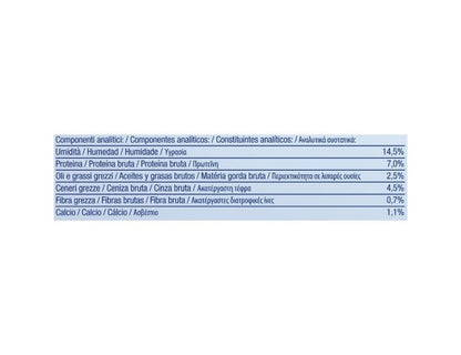 Purina Dentalife Snack Daily Oral Care Per Cani 12 - 25kg Taglia Medium 15 Stick