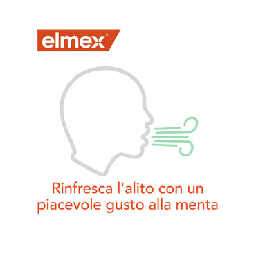 Elmex Collutorio Protezione Carie 100ml