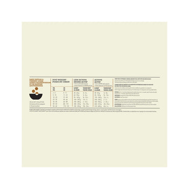 Acana Ranchlands Highest Protein Crocchette Manzo E Agnello Per Cane Sacco 11,4kg