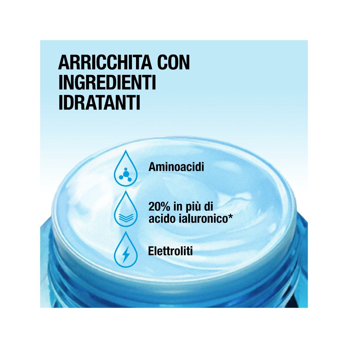 Neutrogena Crema Gel Hydro Boost Crema Idratante Viso con Acido Ialuronico 50ml