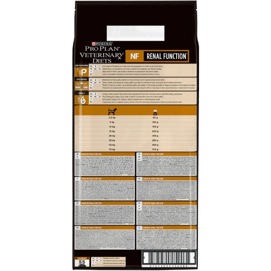Purina Pro Plan Veterinary Diets Secco Cane NF Renal Function Sacco 12kg