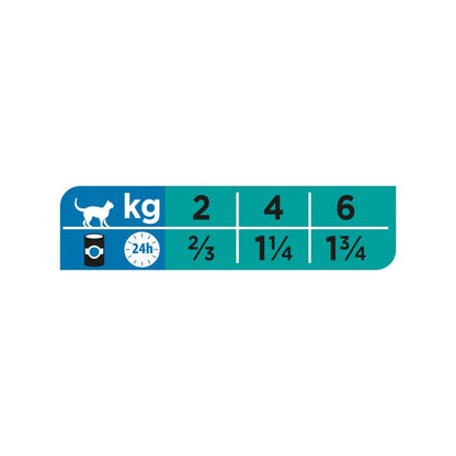 Purina Pro Plan Veterinary Diets Umido Gatto EN Gastrointestinal St/Ox Lattina 195g