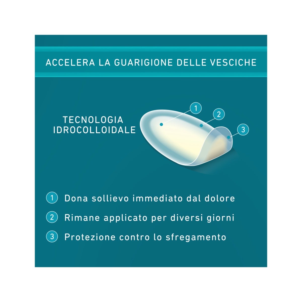 Compeed Cerotti Vesciche Medio 5 Pezzi