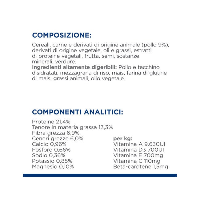 Hill's Prescription Diet Gastrointestinal Biome Crocchette Pollo Cani Sacco 1,5kg