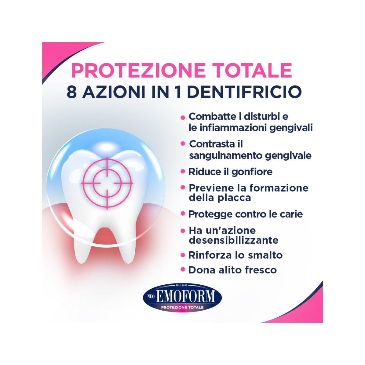 Neo Emoform Dentifricio Protezione Totale 100ml