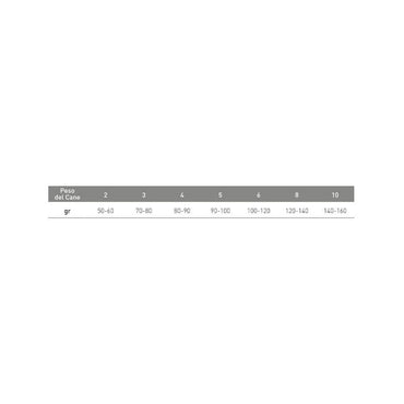 Exclusion Monoprotein Veterinary Diet Hypoallergenic Crocchette Coniglio/Patate Cani Sacco 2kg