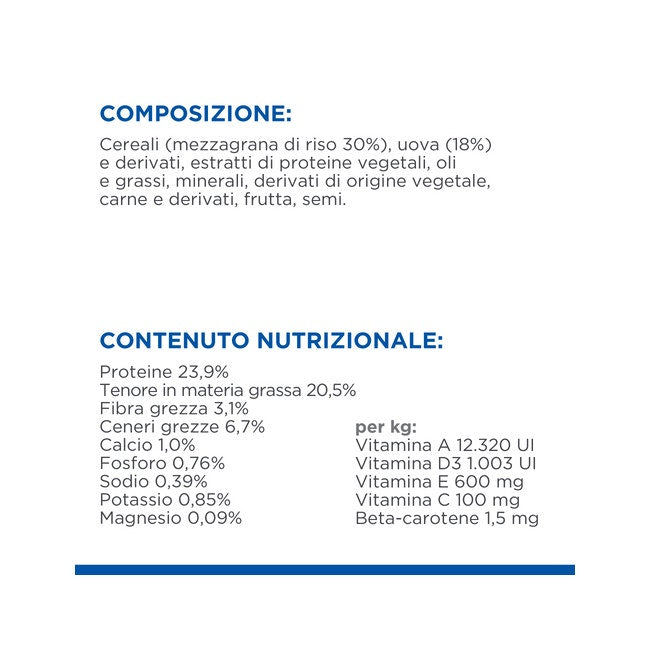 Hill's Prescription Diet I/D Sensitive Crocchette Uovo E Riso Cani Sacco 1,5kg