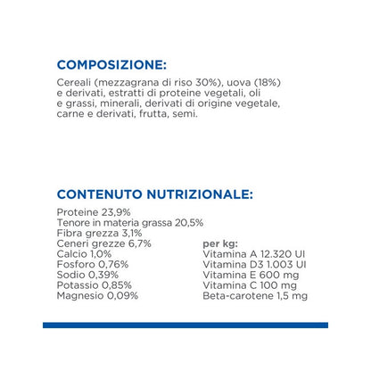 Hill's Prescription Diet I/D Sensitive Crocchette Uovo E Riso Cani Sacco 1,5kg