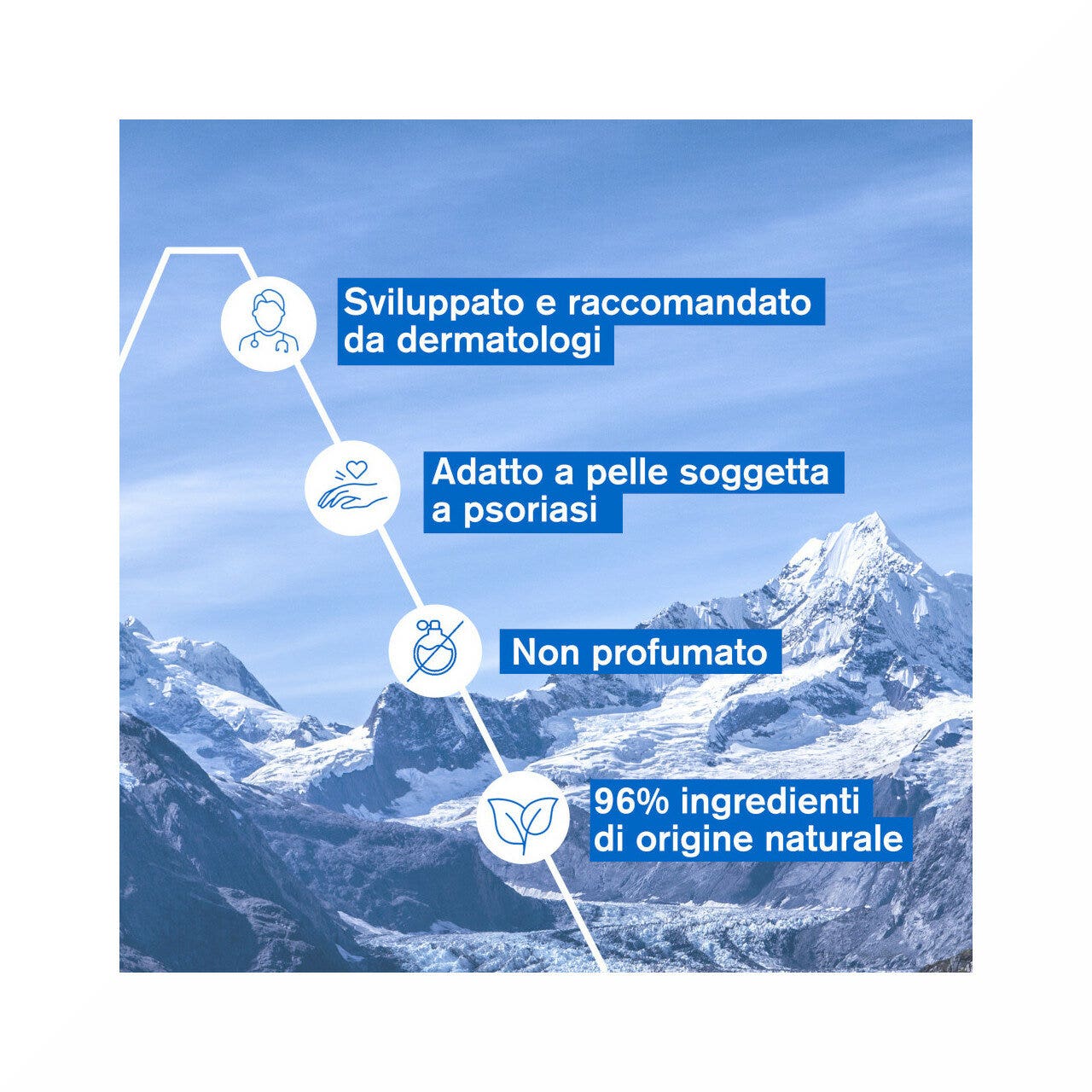 Uriage Xemose PSO Trattamento Concentrato 150ml