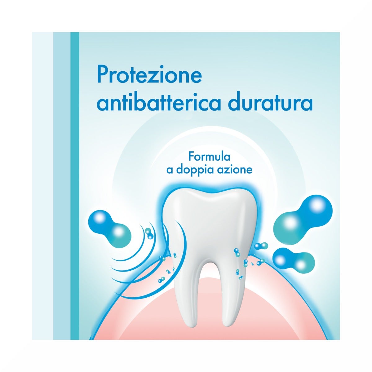 Meridol Dentifricio Protezione Completa Gengive E Denti Sensibili 75ml