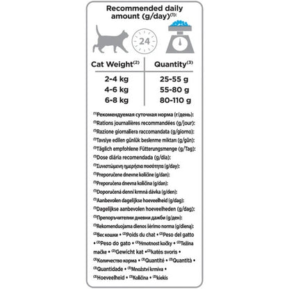 Purina Pro Plan Sterilised Optisavour Adult Gatto Crocchette Merluzzo E Trota Sacco 1,5kg