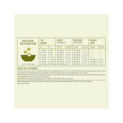 Acana Gatto Grasslands All Life Stages Crocchette Pollo E Anatra Sacco 1,8kg