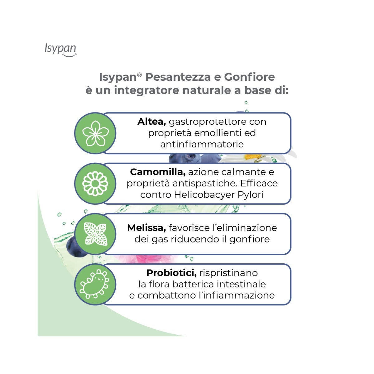 Isypan Pesantezza E Gonfiore 20 Compresse