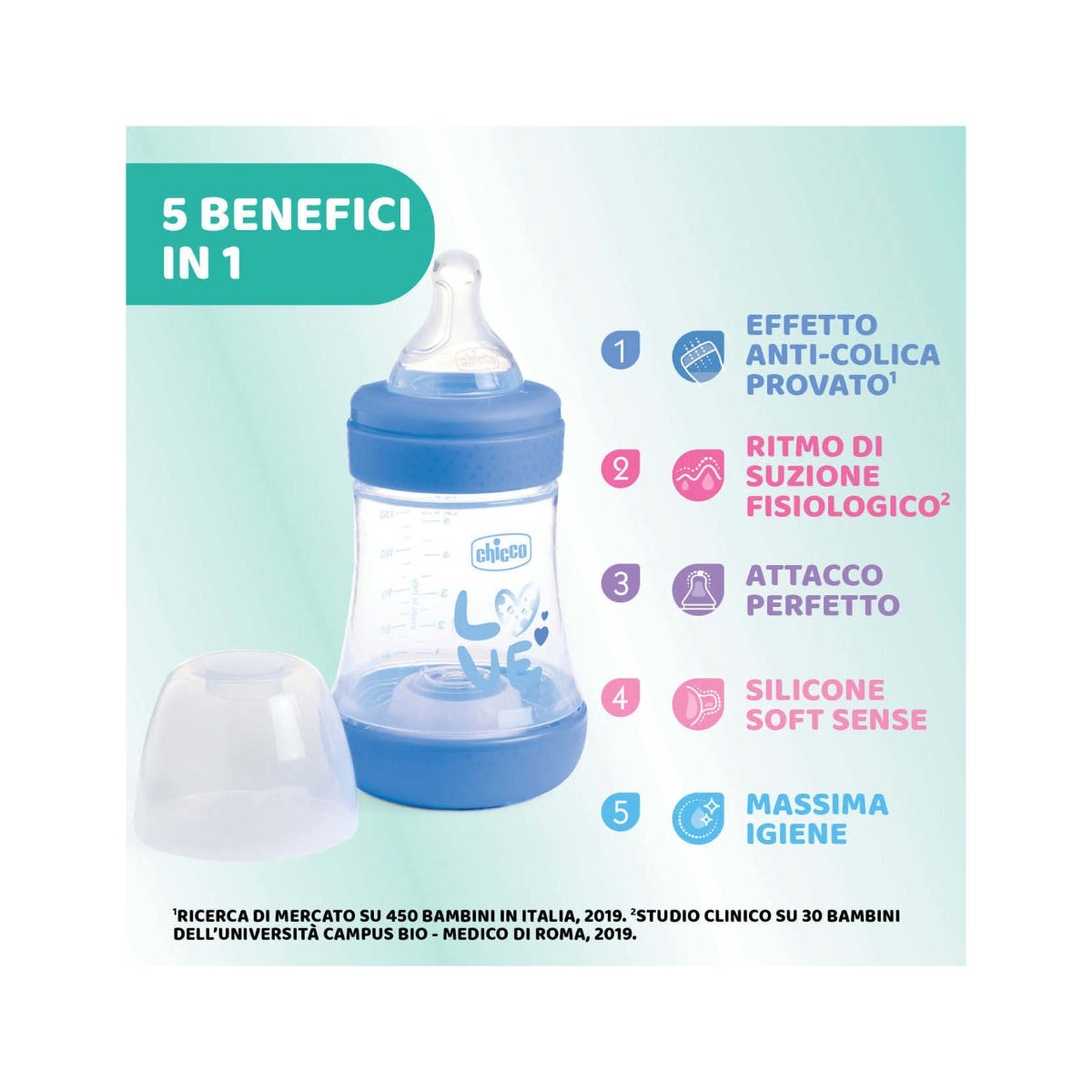 Chicco Biberon Neonato Perfect 5 Biberon Azzurro Flusso Lento 150 ml 0Mesi+