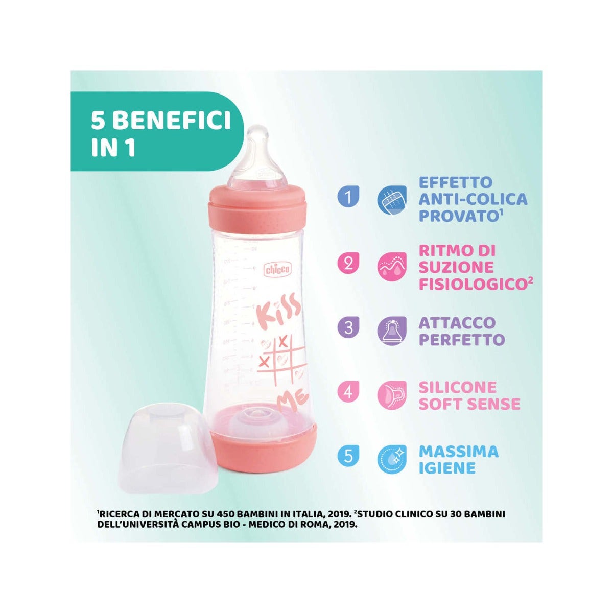 Chicco Biberon Perfect 5 Rosa Flusso Veloce 300 ml 4M+