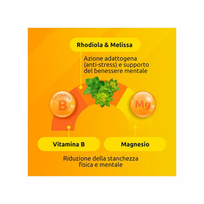 Supradyn Ricarica No Stress Integratore Vitamine e Magnesio contro la Stanchezza da Stress 20 Buste