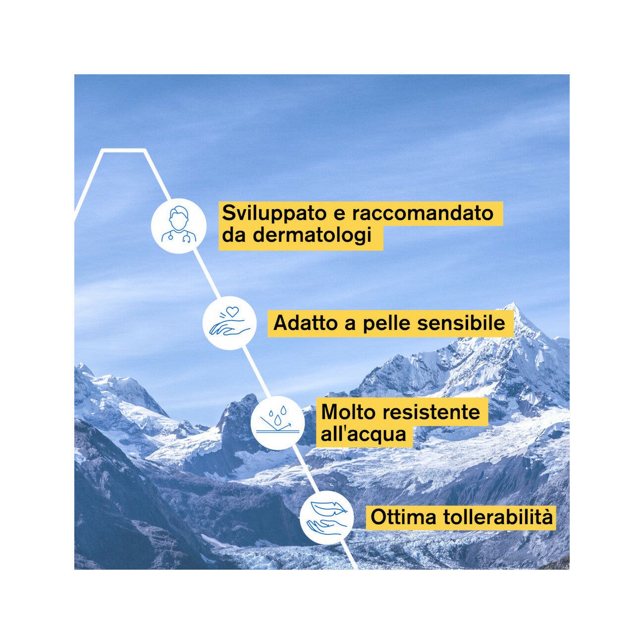 Uriage Bariesun Spray Invisibile Spf 50+ 200ml