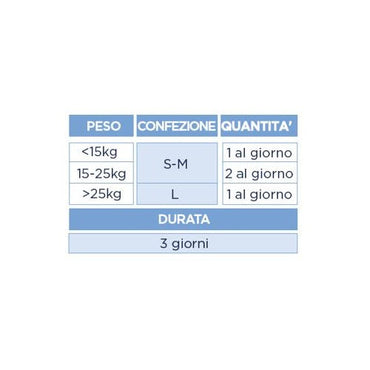 Prohibex Mangime Complementare per Cani L 6 Bocconcini