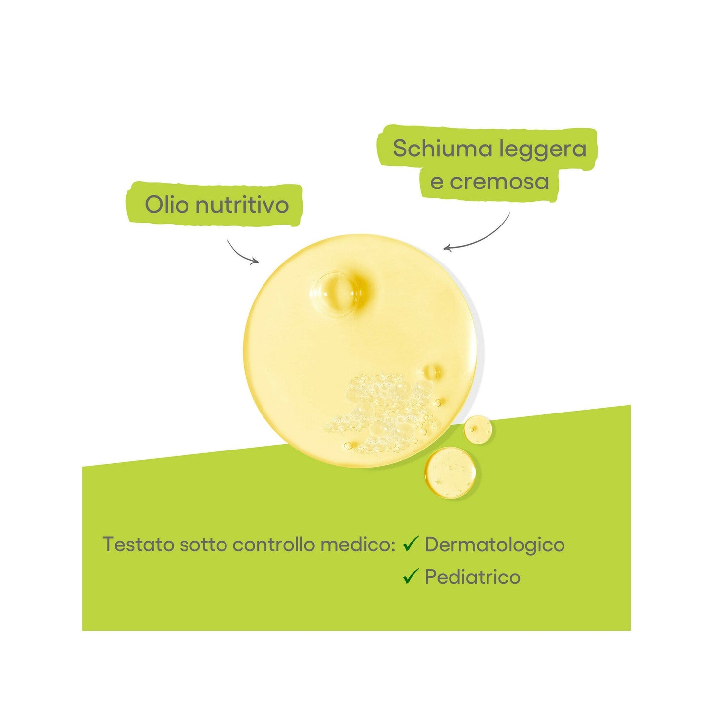 A-Derma Exomega Control Olio Lavante Emolliente Anti-grattage 750ml