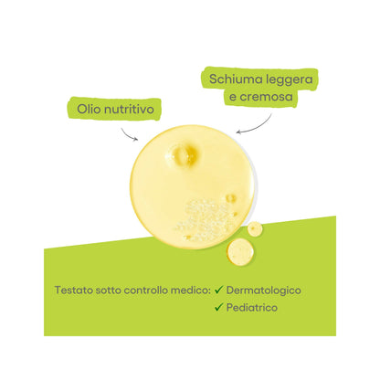 A-Derma Exomega Control Olio Lavante Emolliente Anti-grattage 750ml