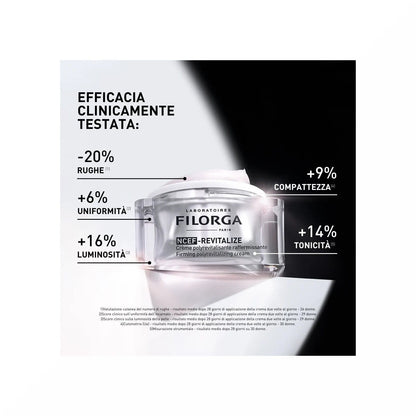 Filorga Ncef Revitalize Crema Rassodante Poli-Rivitalizzante 50ml
