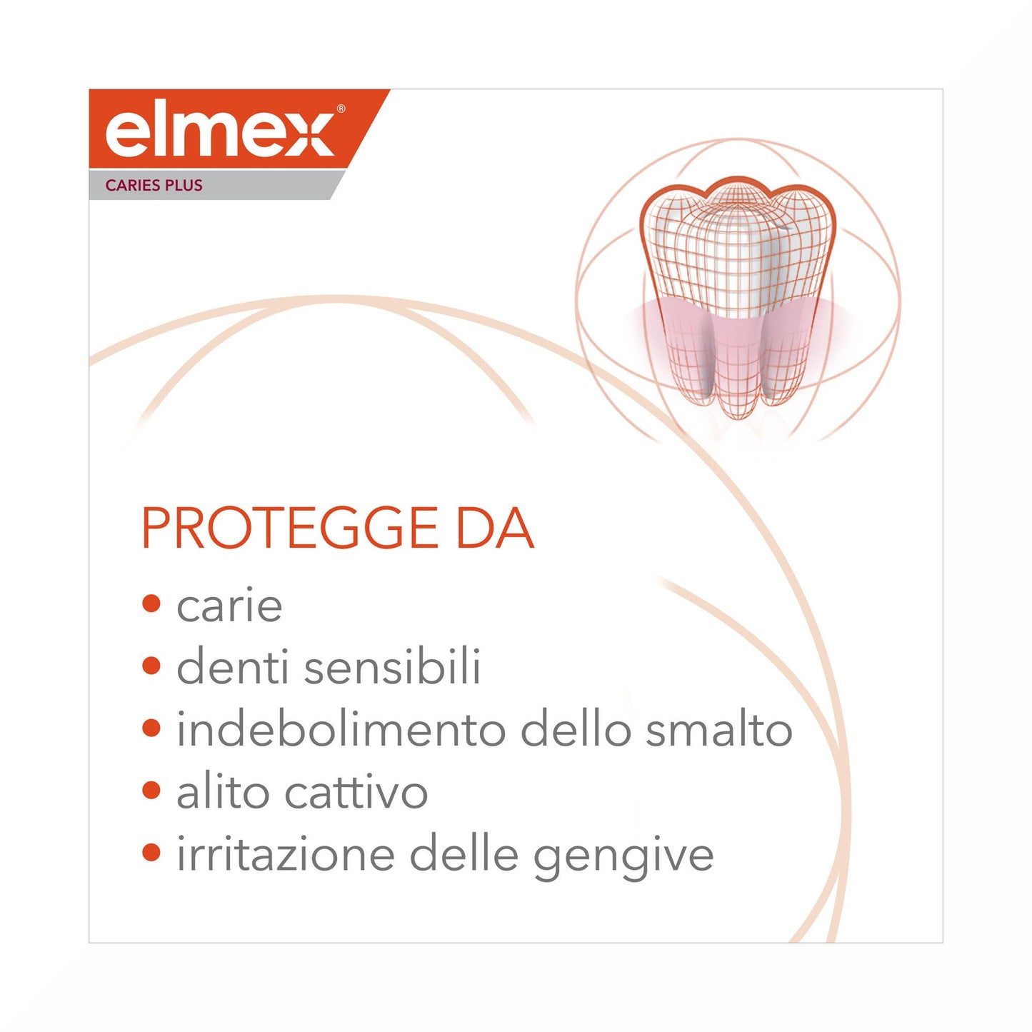 Elmex Dentifricio Carie Plus Protezione Completa 75 ml