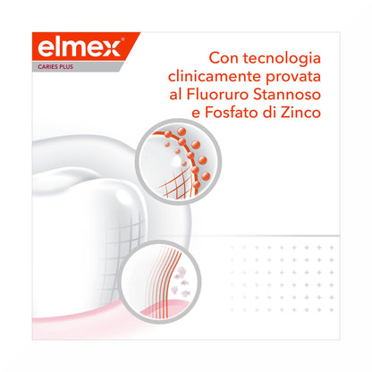 Elmex Dentifricio Carie Plus Protezione Completa 75 ml