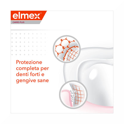 Elmex Dentifricio Carie Plus Protezione Completa 75 ml