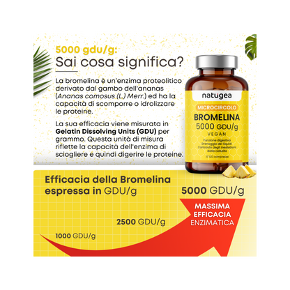 Natugea Bromelina Forte Drenante 5000 GDU/g Vegana Detox Anticellulite 120 Compresse
