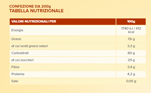 Piaceri Mediterranei Giringiro 200g