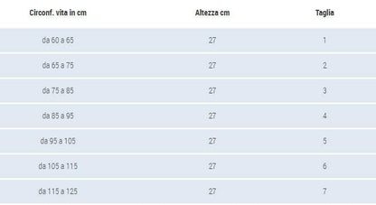 Gibaud Cintura Postoperatoria Classica Taglia 6