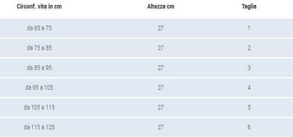 Gibaud Cintura Postoperatoria Leggera Taglia 3