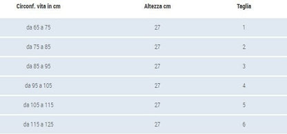 Gibaud Cintura Postoperatoria Leggera Taglia 2