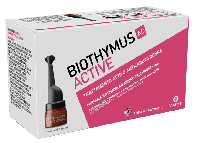 Biothymus Ac Act D Tratt 10f