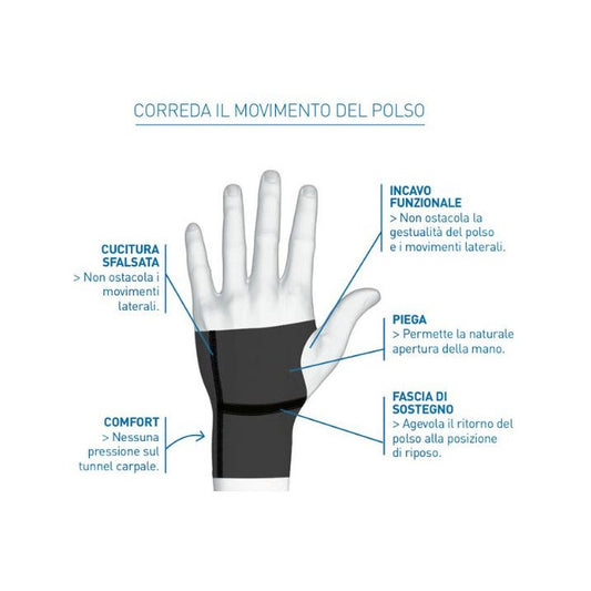 Epitact Carpal'Go Destro Taglia L