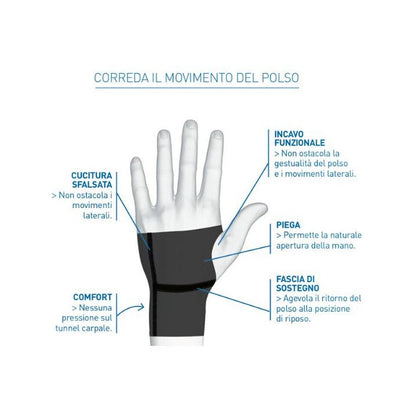 Epitact Carpal'Go Destro Taglia S