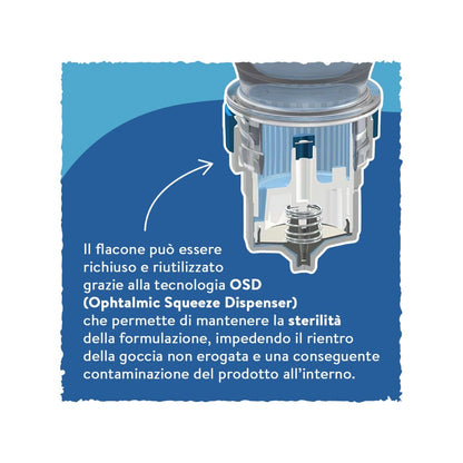 Boiron Euphralia Occhi Secchi Collirio 10ml