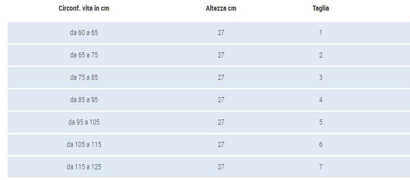 Gibaud Cintura Postoperatoria Classica Taglia 3