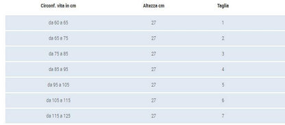 Gibaud Cintura Postoperatoria Classica Taglia 3