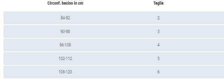 Dualsan Slip Uomo Contenitivo Taglia 5